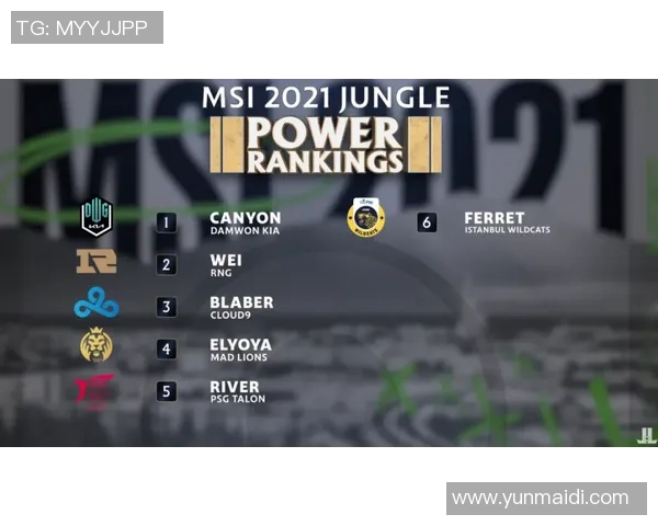 聚焦CSGORNG选手个人能力分析与团队协作的重要性探讨