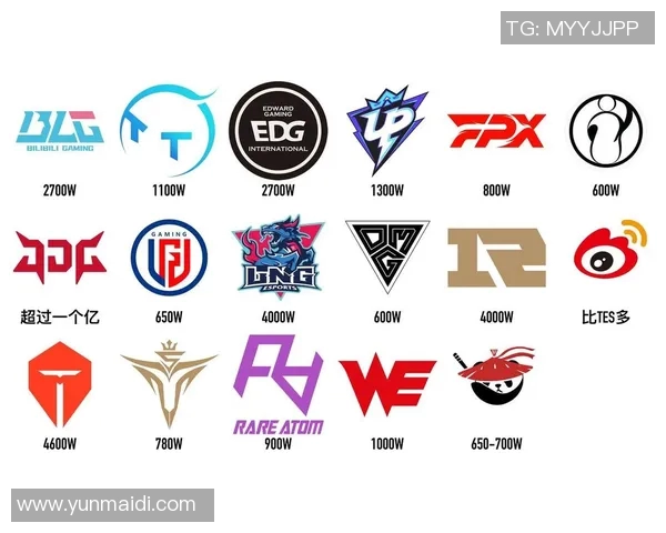英雄联盟传奇：见证JDG战队从低谷到巅峰的奋斗历程