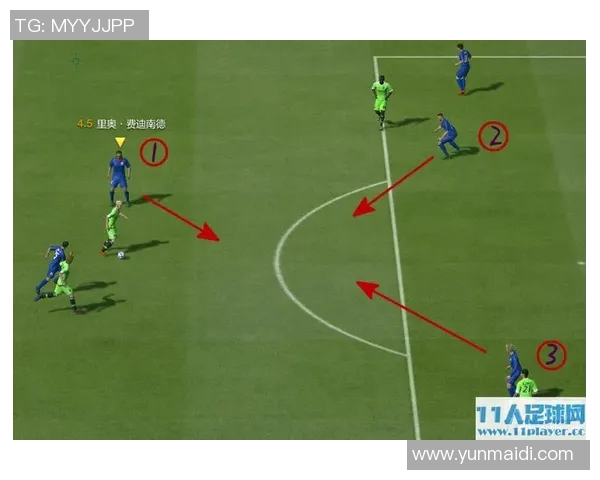 西安足球队防反战术解析与实战应用深度剖析