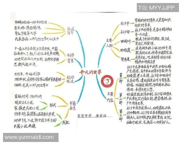 刘泽一的成长之路:从平凡少年到卓越领袖的蜕变故事 刘泽一的成长之路:从平凡少年到卓越领袖的蜕变故事
