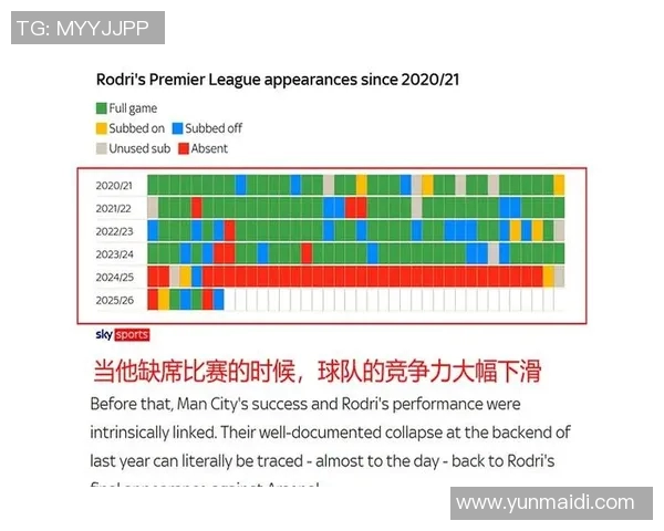 曼城与埃弗顿对决分析及战术解析展望